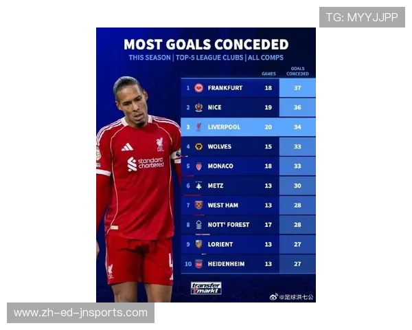 德甲联赛中降级次数最多的球队名单及原因