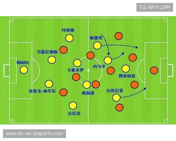 法甲战术变化趋势及各球队适应策略分析