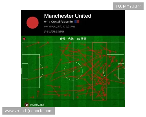 英超联赛罗马球员名单及其在比赛中的战术作用分析