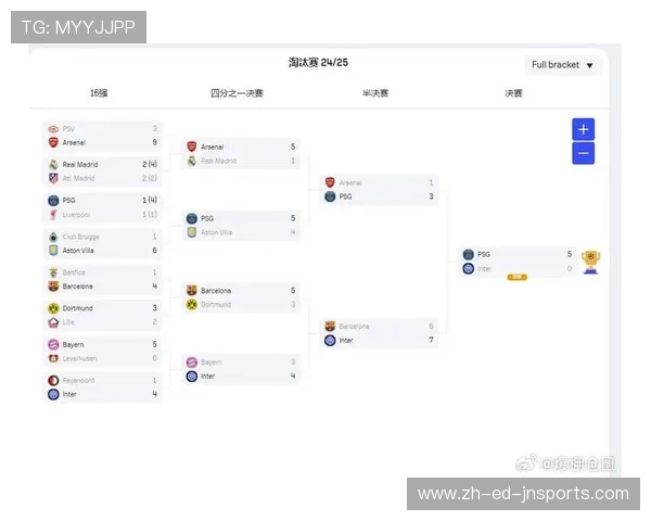 阿斯顿维拉欧冠历史参赛记录 阿斯顿维拉欧冠历史参赛记录