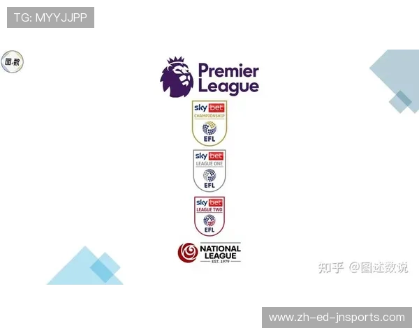 英超球队收入有哪些来源与经济结构